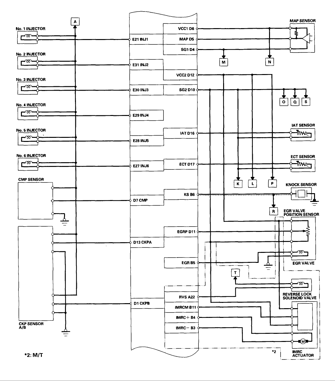 MyChimaera - Honda Accord references